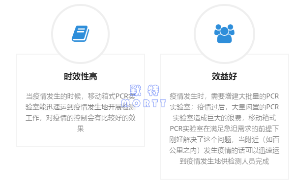 移動PCR方艙實驗室(圖4) 移動PCR方艙實驗室(圖4)