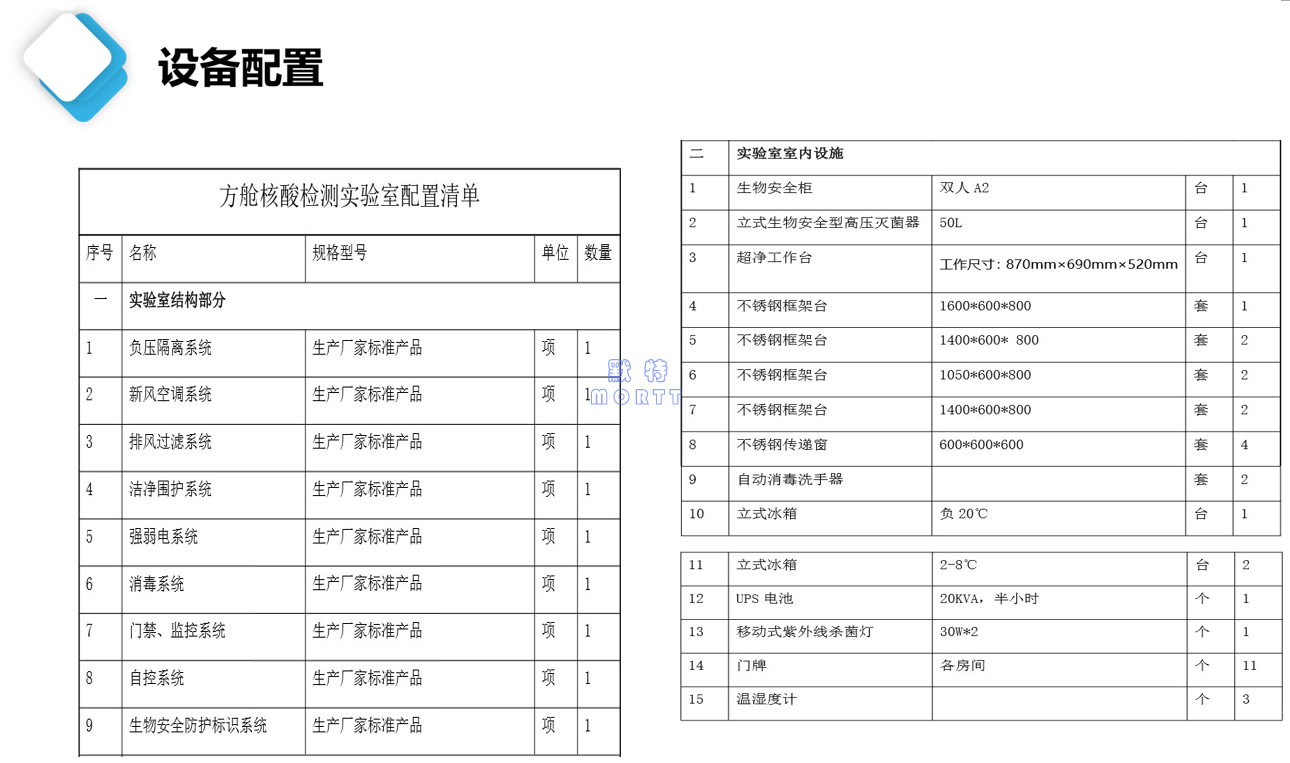 凈化恒溫恒濕工程(圖12) 凈化恒溫恒濕工程(圖12)